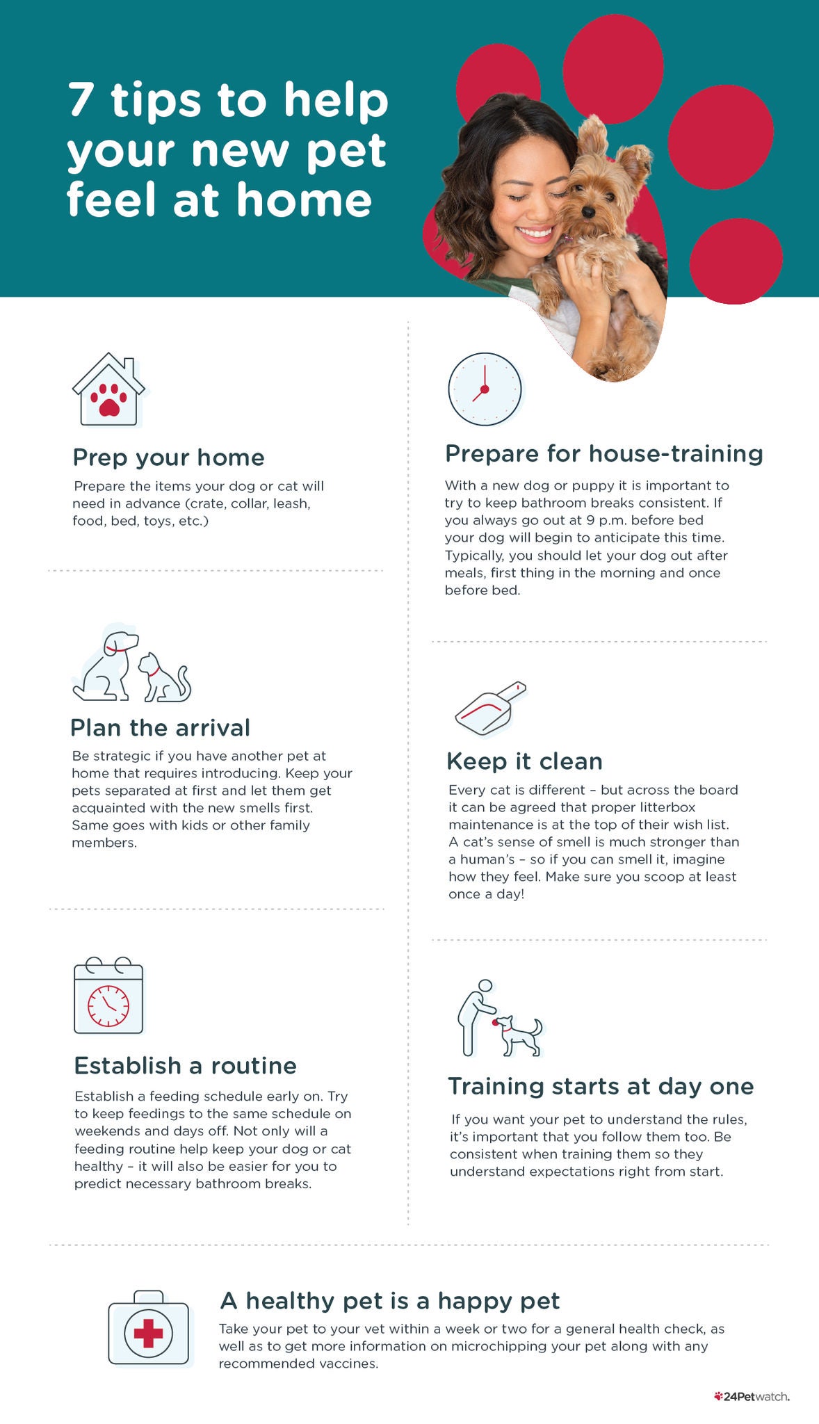 How To Prepare Your Home For a Pet